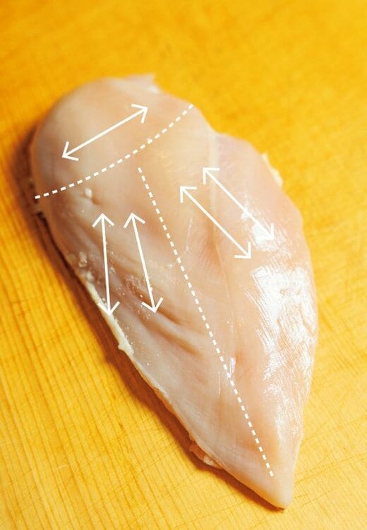 ささみを三分割