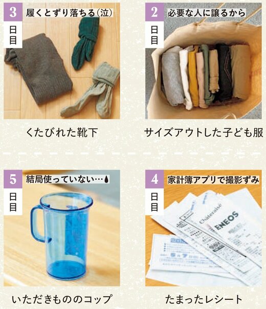 かなさんが処分したもの