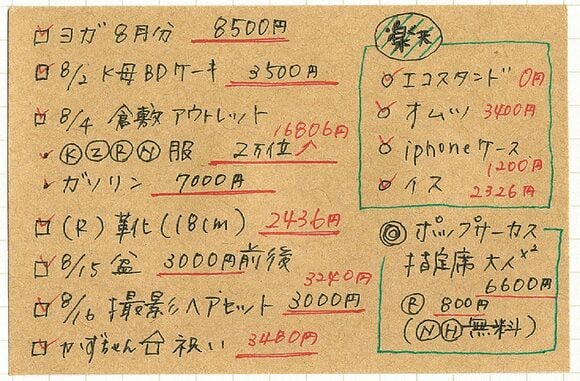 固定費と出費予定を書く