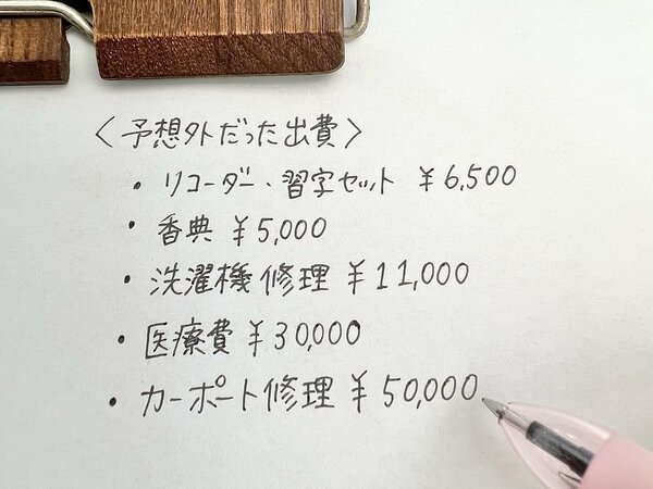 予想外だった出費