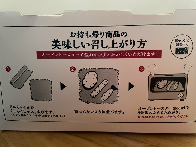 箱の側面