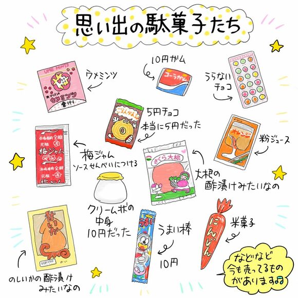 思い出の駄菓子たち