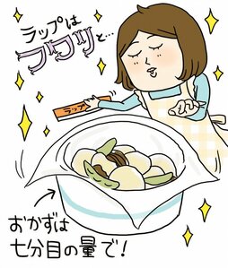 長めのラップをふんわりかけて