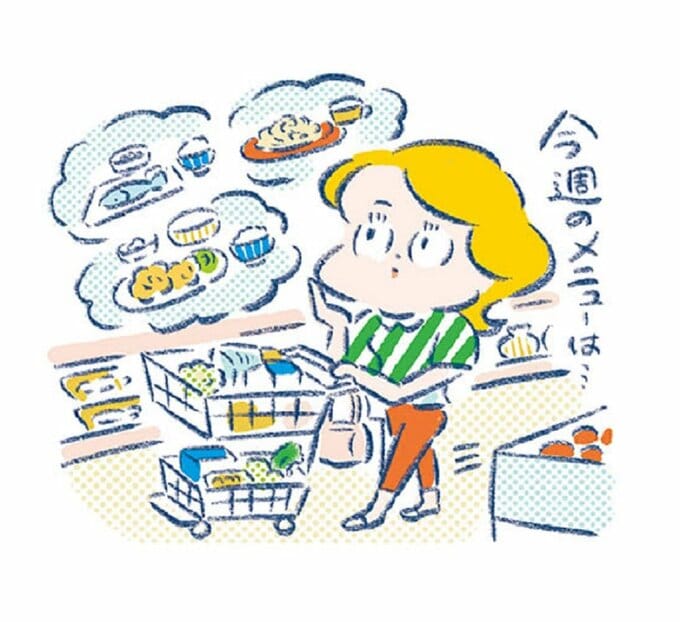 買い物のイラスト