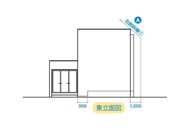 立面図（東立面図）