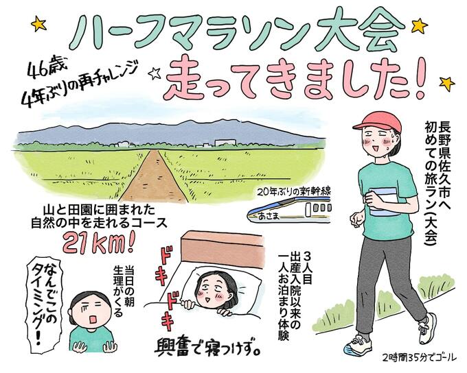 ハーフマラソン大会に出場!