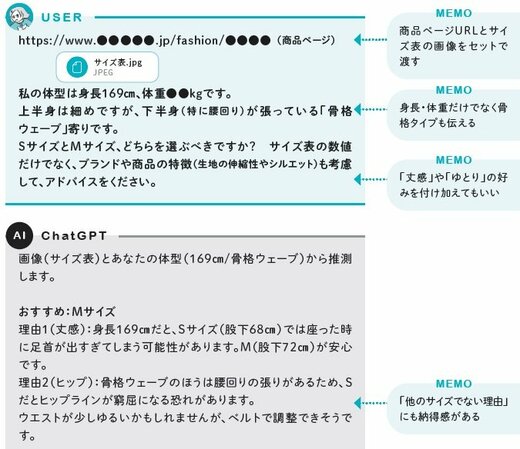 AIへのプロンプト