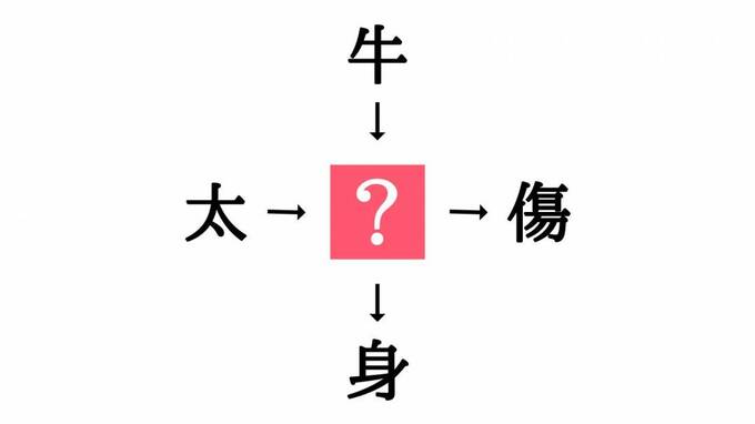 儚い 正しく読めますか 鬼滅の刃 の名言にも Esseonline エッセ オンライン