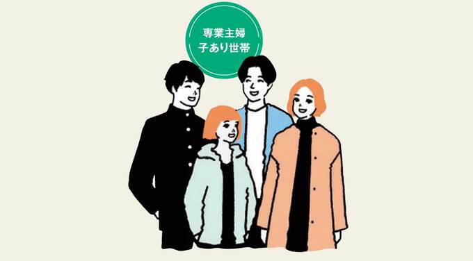 専業主婦子あり世帯
