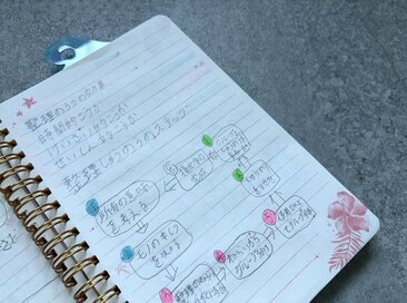 片付けが苦手な小学生が「整理収納アドバイザー」資格獲得に挑戦。どんどん手を動かせるようになった