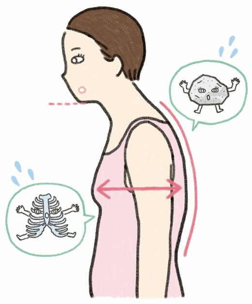 老け見えする姿勢