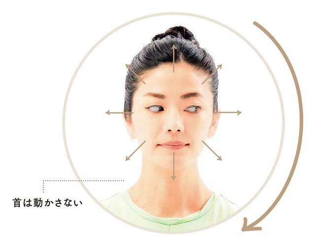 眼球を動かす女性