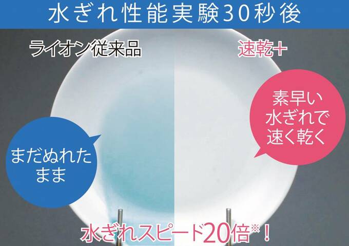 水ぎれ性能実験30秒後