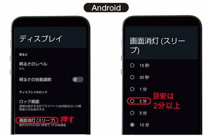 アンドロイドの画面ロック方法