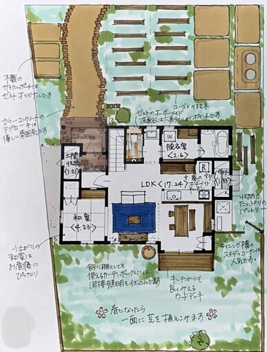 敷地を最大限に生かしたモデルケース