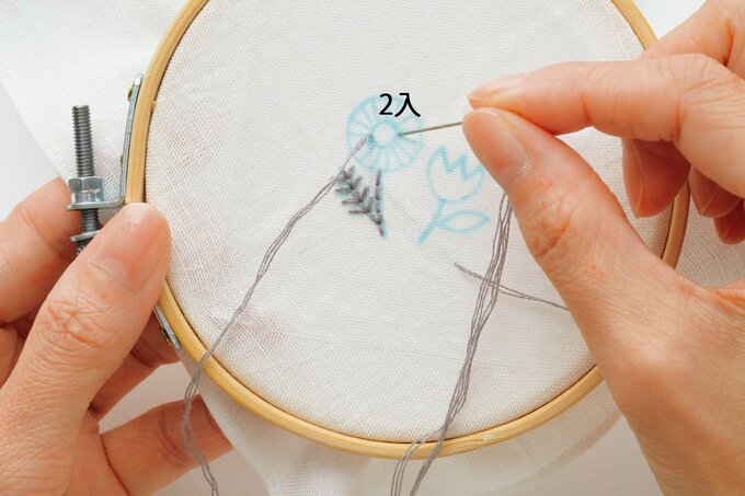 （2入）に針を入れる