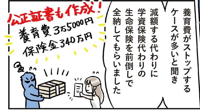 養育費を確実にもらうため公正証書を作る