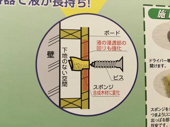 石こうボードの壁にフックを取りつけるDIY。スピードミニ10の実力は？ | ESSEonline（エッセ オンライン）