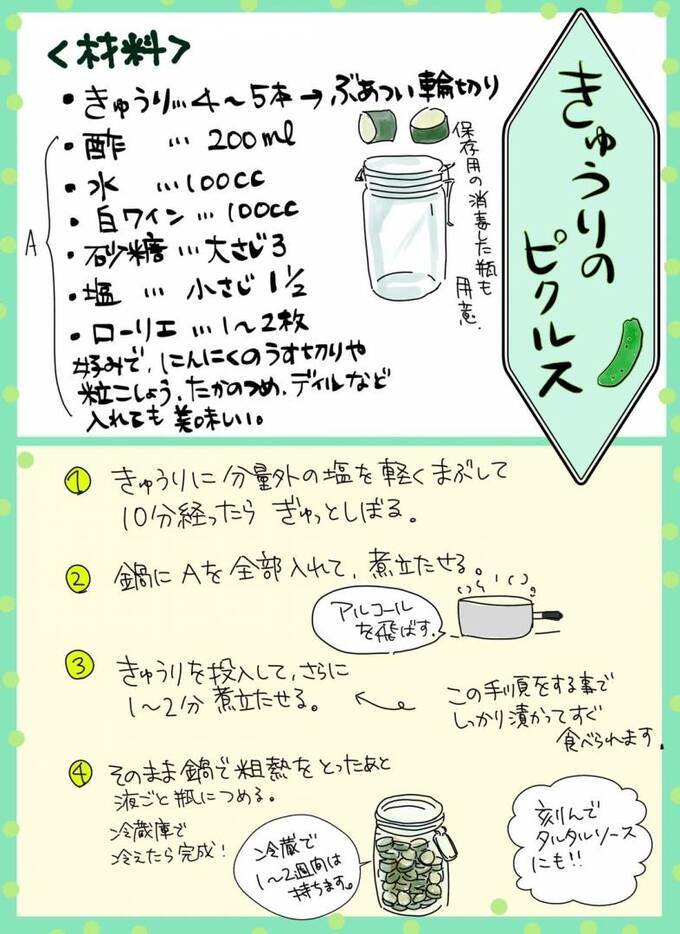 キュウリのピクルス