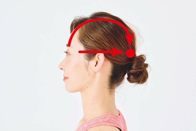 後頭部押すところ