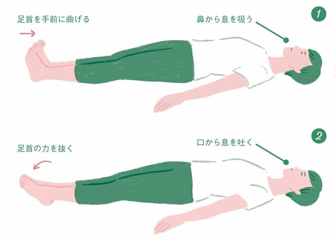 足首曲げ伸ばし