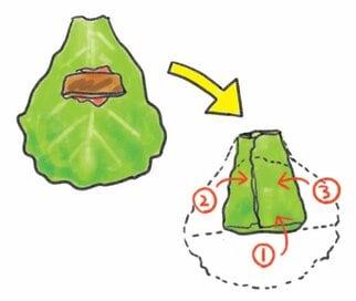 タレや焼き肉がこぼれない！サンチュの上手な巻き方