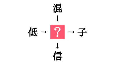 小学生で習う漢字の穴埋めクイズ。「低□・□子」に共通する漢字は？