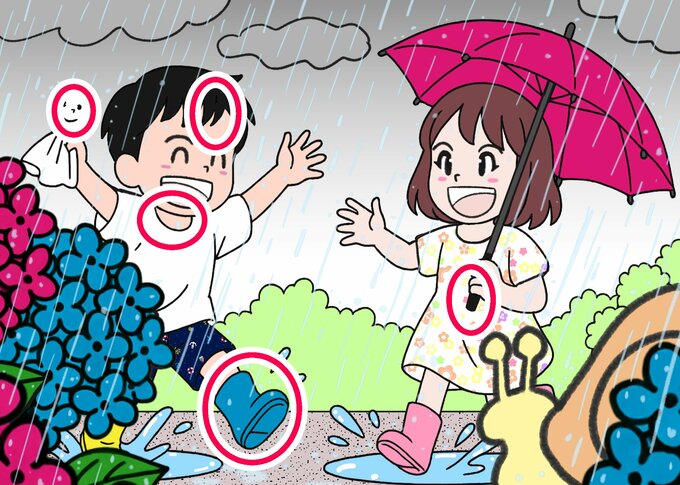 間違い探しの答え合わせ