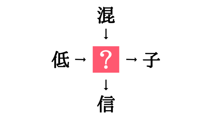 小学生で習う漢字の穴埋めクイズ 低 子 に共通する漢字は Esseonline エッセ オンライン