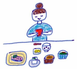 汁物から食べる