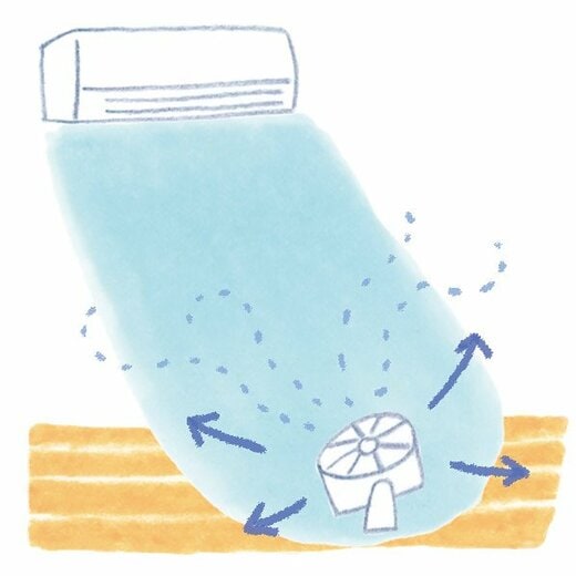 エアコンイラスト