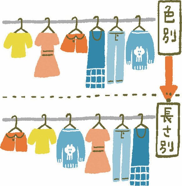 収納ルールを変える