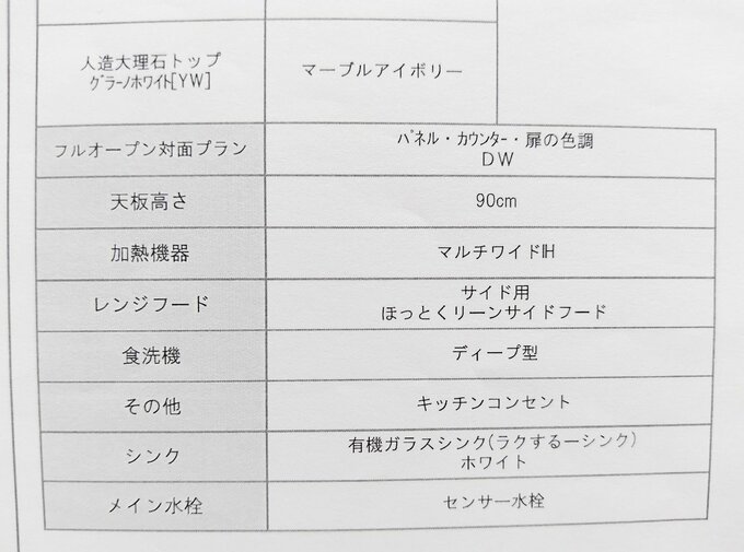 キッチンの仕様