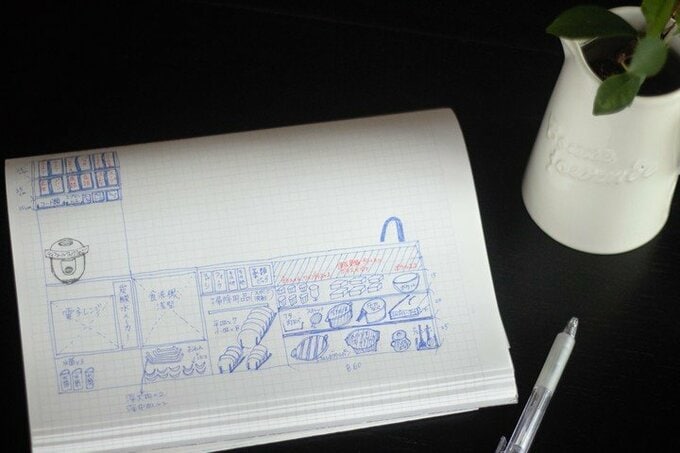 リフォーム準備で入れるものを書き出す