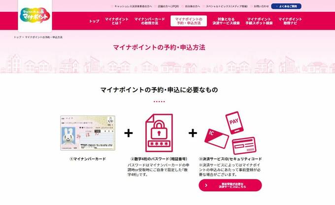 マイナポイント使い方