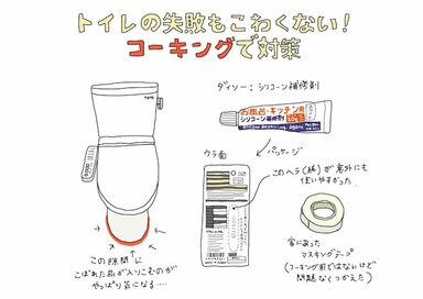 子供のトイレの失敗はコーキングで対策！便器と床の隙間に入り込む尿をブロック