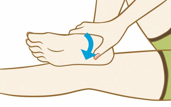 失眠（しつみん）：押し方