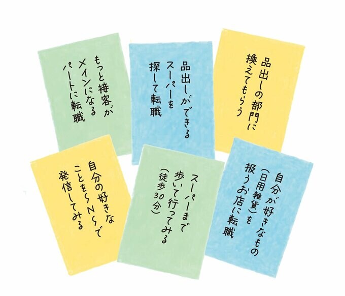 やりたいことを書き出したメモ