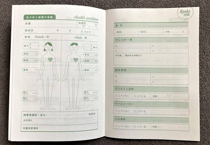 けんこうノート記入ページ