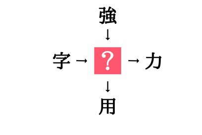 小学生でも解ける漢字の穴埋めクイズ。「字□・□力」に共通する漢字は？