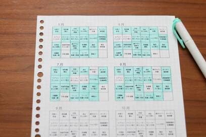 家事をサボれるのは「リスト」のおかげ。苦痛だった家事もラクに