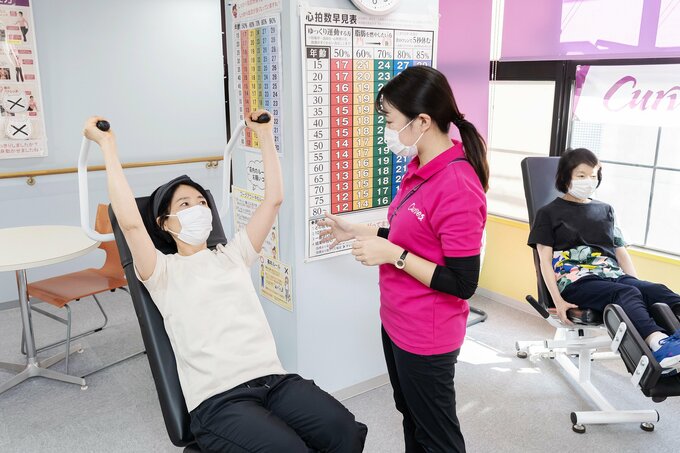 肩と背中のエクササイズ