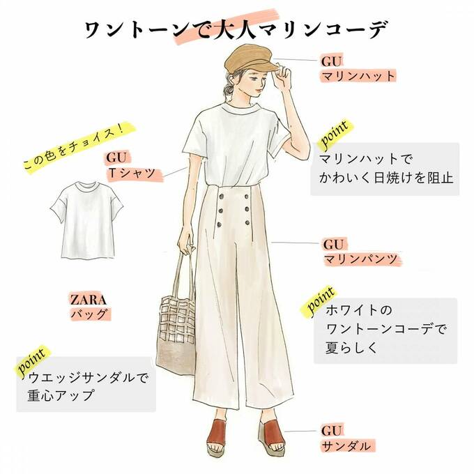 ワントーンで大人マリンコーデ