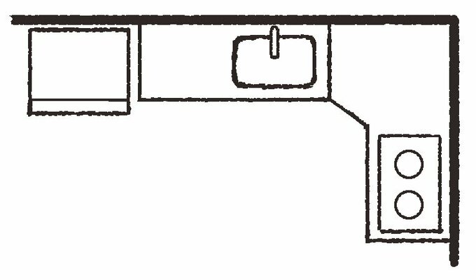 キッチン間取り